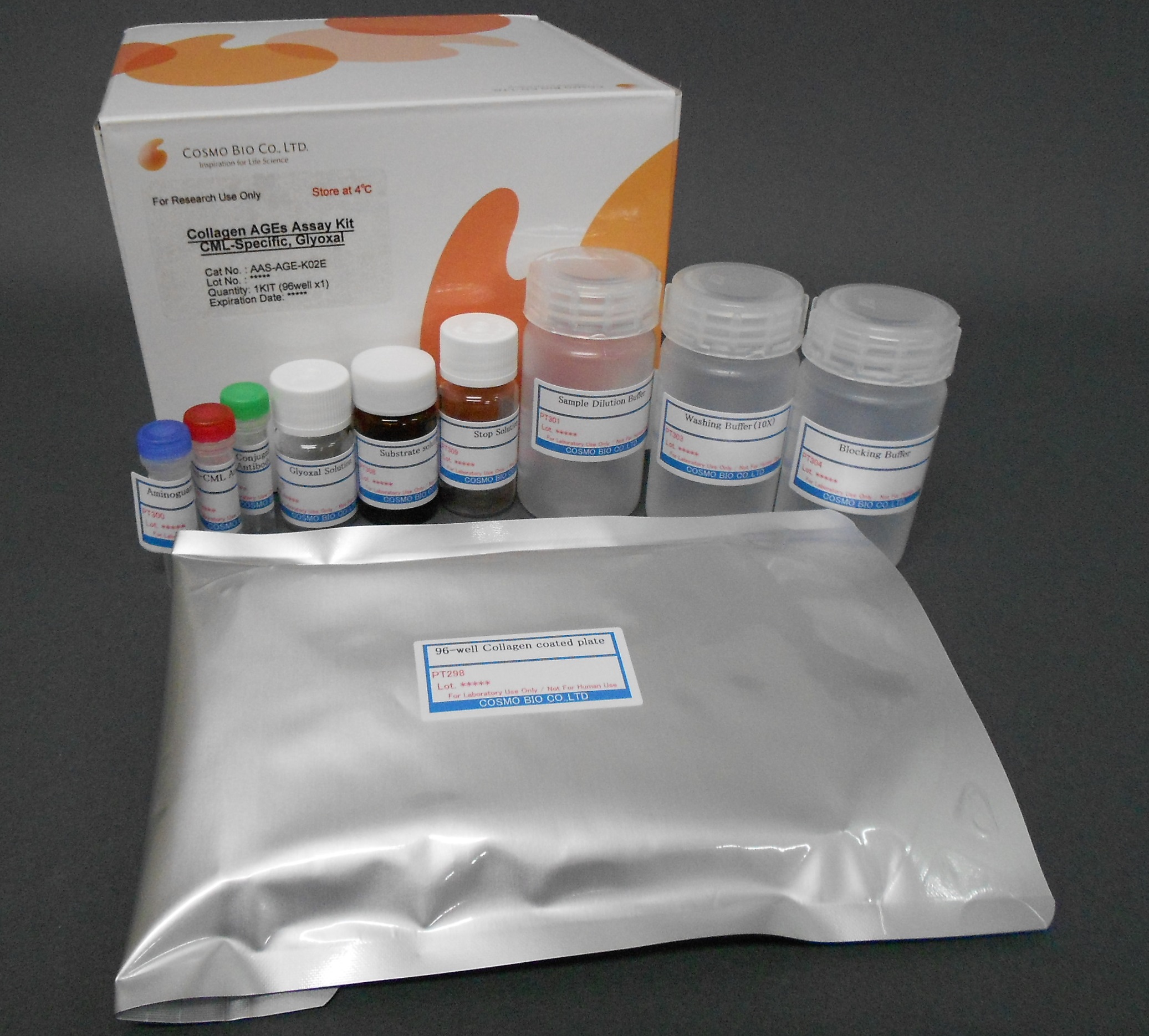 Collagen AGEs Assay Kit, CML-Specific, Glyoxal