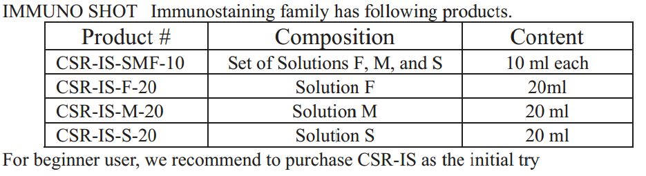 IMMUNO SHOT Immunostaining Trial